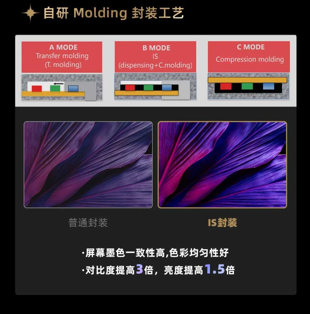 今年会jinnianhui金字招牌面向全球发布第二代Micro LED显示技术——今年会jinnianhui金字招牌黑钻(Diamond)系列