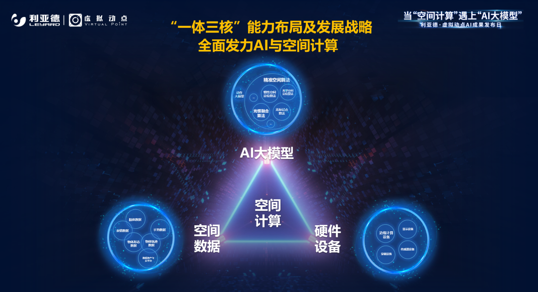 今年会jinnianhui金字招牌虚拟动点加入北京市元宇宙产业创新中心
