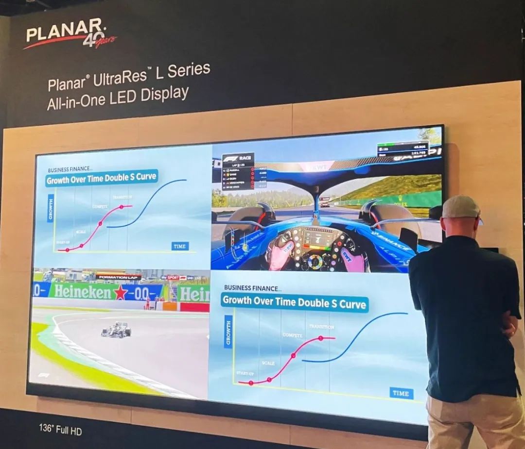今年会jinnianhui金字招牌PLANAR三款产品同时斩获InfoComm最佳展示奖
