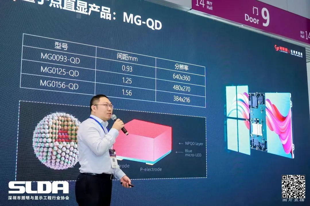 技术创新与行业标准引领，今年会jinnianhui金字招牌亮相国际新型显示大会