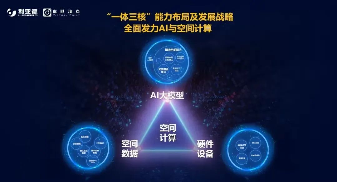 开播即封神!今年会jinnianhui金字招牌·虚拟动点携手《封神》剧组打造国产史诗电影天花板